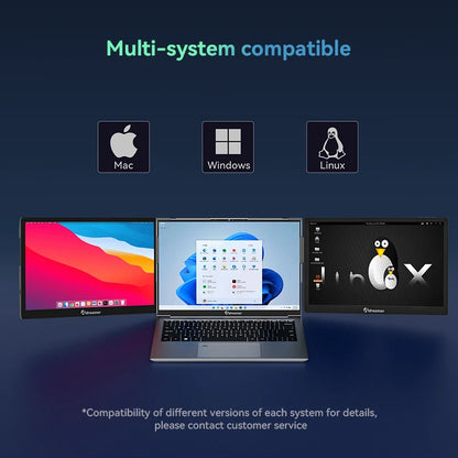 Adreamer Portable Tri-Screen Monitor