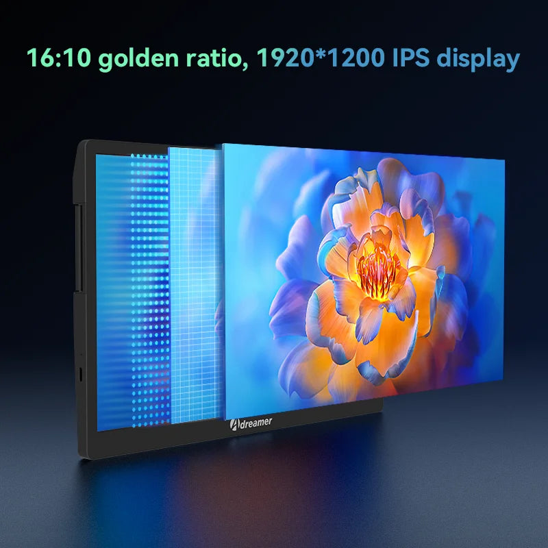 Adreamer Portable Tri-Screen Monitor