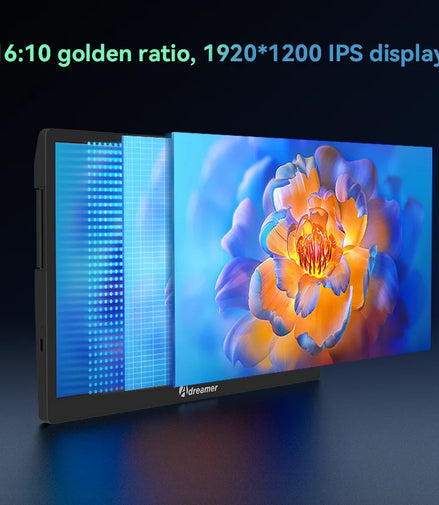 Adreamer Portable Tri-Screen Monitor
