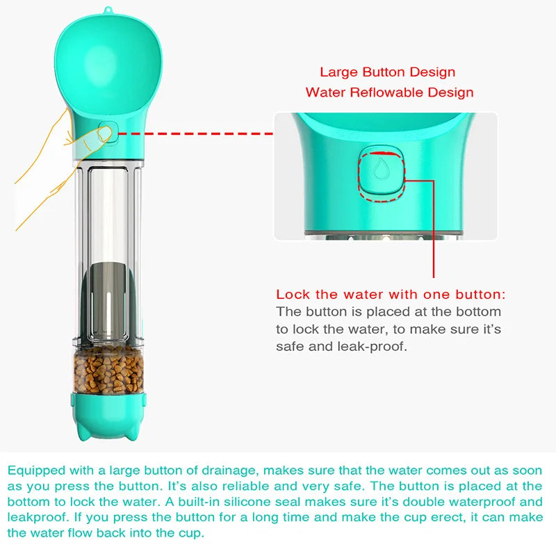 Portable 3 in 1 Dog Water Bottle - Promo Pro Store